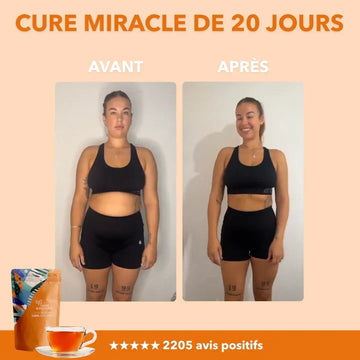 Thé Curcuma, Cannelle et Gingembre pour l'Équilibre | Eicilitea
